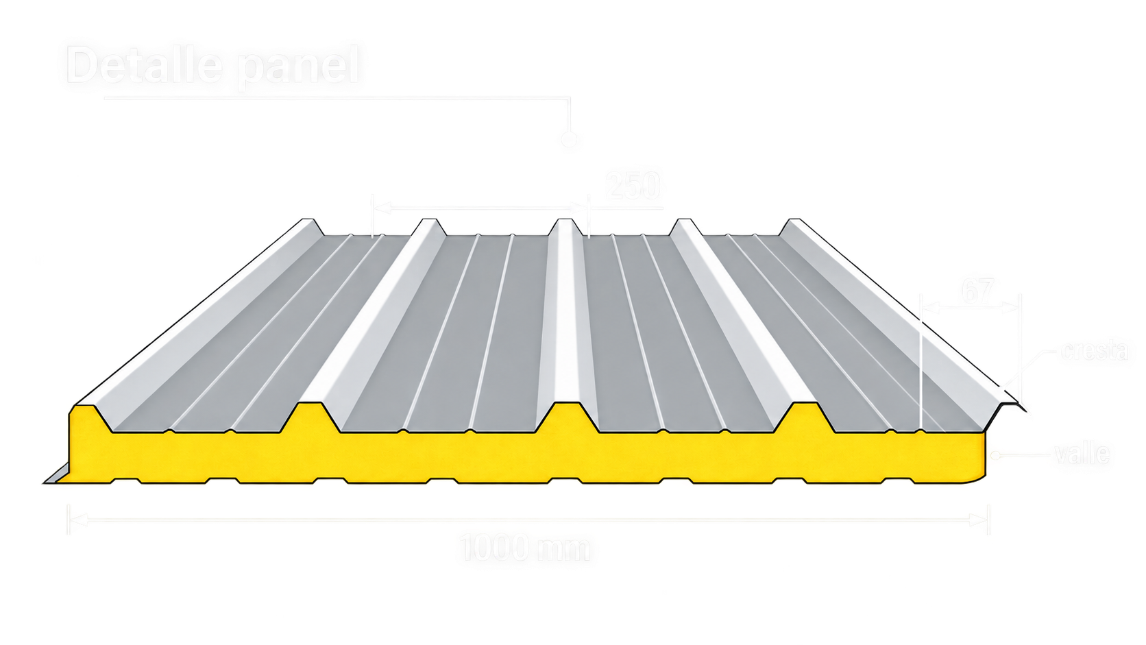 Panel térmico para techo PUR PIR