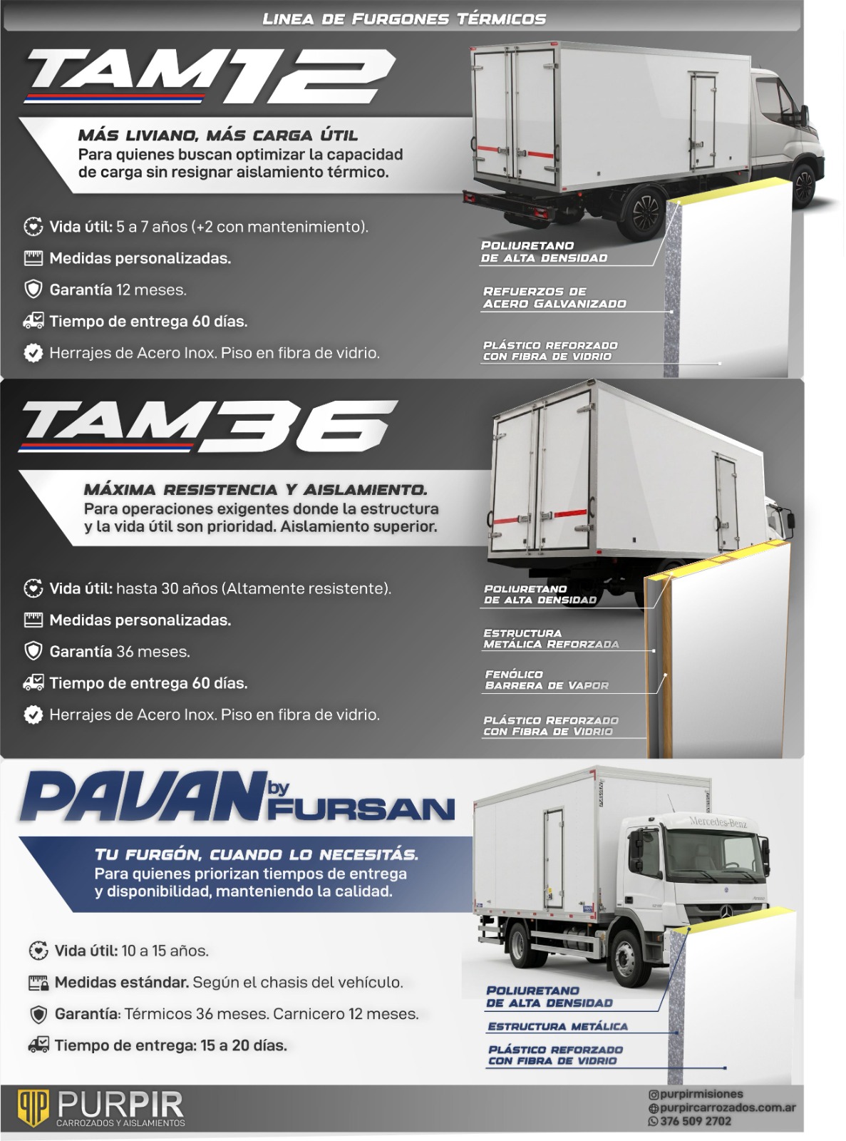 Comparativa de líneas de furgones térmicos TAM 12, TAM 36 y PAVAN by Fursan